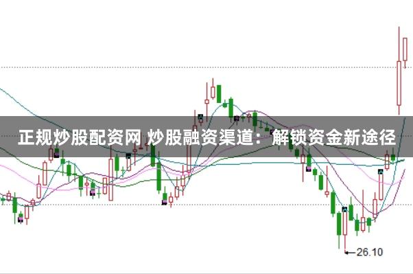 正规炒股配资网 炒股融资渠道：解锁资金新途径