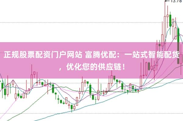 正规股票配资门户网站 富腾优配：一站式智能配货，优化您的供应链！