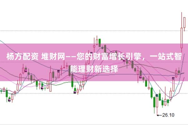 杨方配资 堆财网——您的财富增长引擎，一站式智能理财新选择