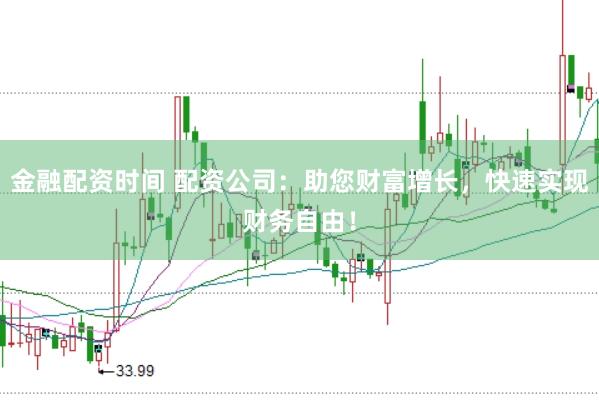金融配资时间 配资公司：助您财富增长，快速实现财务自由！