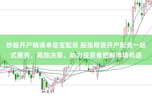 炒股开户精通卓信宝配资 股指期货开户配资一站式服务，高效决策，助力投资者把握市场机遇