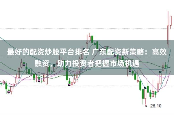 最好的配资炒股平台排名 广东配资新策略：高效融资，助力投资者把握市场机遇